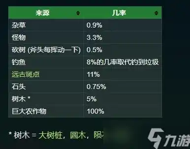 0.1折游戏平台，探秘0.1折游戏平台，揭秘低价背后的奥秘与挑战