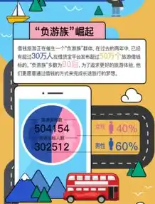 0.1折游戏平台，揭秘0.1折游戏平台，低成本畅游的奇妙之旅