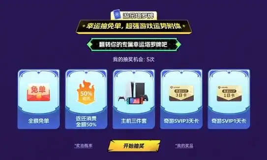 0.1折游戏套路，全网独享0.1折狂欢盛典！独家揭秘，海量游戏免费领，错过等一年！