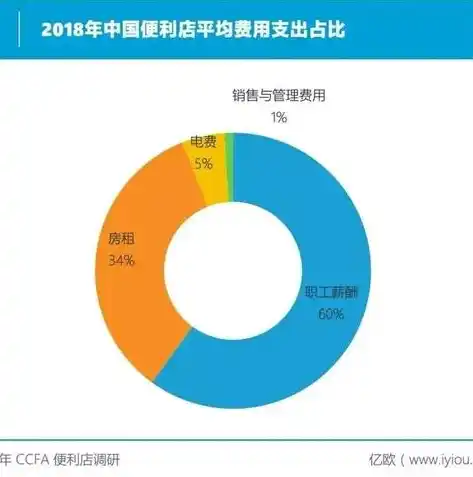 0.1折游戏盒子，揭秘0.1折游戏盒子，揭秘游戏市场的新宠儿，带你体验前所未有的优惠