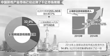 0.001折手游，揭秘0.001折手游，低成本高收益的全新游戏体验！