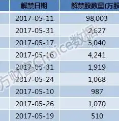 0.1折游戏玩爆，揭秘0.1折游戏狂潮，玩家如何玩爆市场，一夜间财富翻倍！