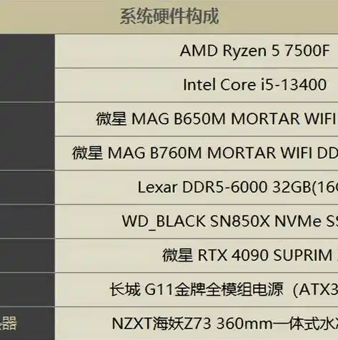 0.1折游戏平台，揭秘0.1折游戏平台，如何实现超值游戏体验？