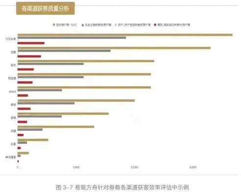 0.1折手游平台，探秘0.1折手游平台，独家揭秘，如何用极低折扣畅玩热门游戏？