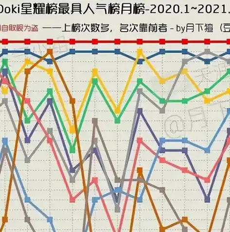 0.1折手游平台，揭秘0.1折手游平台，如何在游戏中畅享极致优惠，实现财富增值？