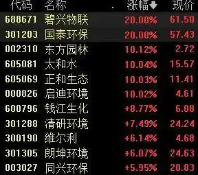 0.1折手游排行榜，探索低价奇迹，盘点当前最火热的0.1折手游排行榜！