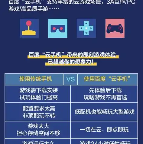 0.1折手游平台，0.1折手游平台，揭秘如何让你轻松畅玩热门游戏