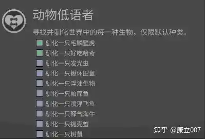 0.1折游戏推荐，探索未知领域，尽享0.1折游戏盛宴——盘点市面上最具性价比的游戏推荐