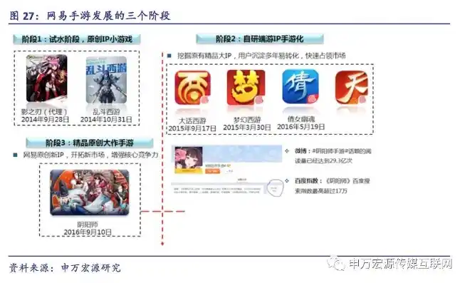 0.1折游戏平台，0.1折游戏平台，打造极致性价比的数字娱乐天堂