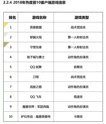 0.1折游戏玩爆，0.1折游戏狂欢，万元游戏一网打尽！你的钱包准备好了吗？