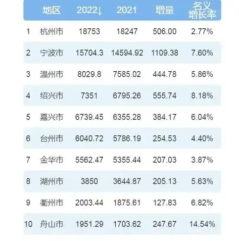 0.1折手游平台哪个好，盘点2023年度0.1折手游平台，哪家平台更胜一筹？深度评测为你揭晓！