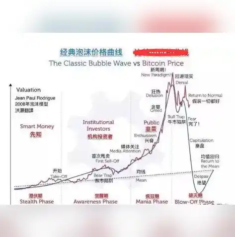 0.1折游戏玩爆，零点一折！揭秘如何用0.1折游戏玩转虚拟世界，实现财富与乐趣的双丰收！