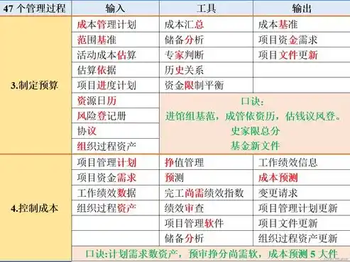 0.1折游戏平台，探秘0.1折游戏平台，揭秘低成本高收益的神奇之旅