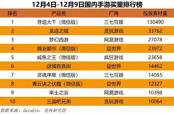 0.1折手游平台哪个好，深度评测，盘点2023年度0.1折手游平台，哪个平台更胜一筹？