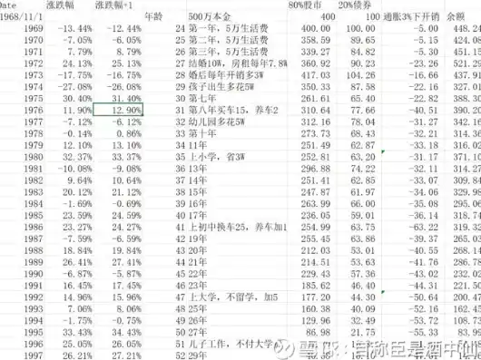 探寻游戏世界中的0.1折奇迹，揭秘低成本高收益的虚拟经济奇迹