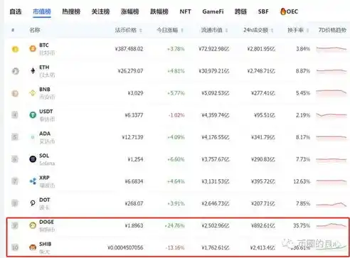 0.1折游戏套路，揭秘0.1折游戏背后的真相，你敢相信这是真的吗？