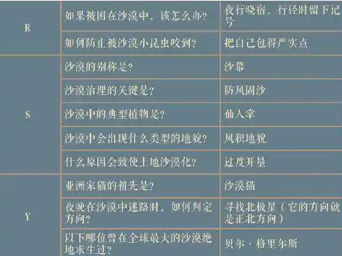 探索0.1折手游的奇迹，揭秘低成本高收益的奥秘