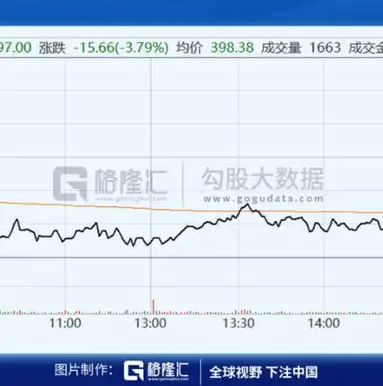 0.1折游戏玩爆，0.1折狂欢揭秘如何用0.1折游戏玩爆市场，轻松实现财富翻倍！