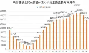 0.1折游戏是真的吗，揭秘0.1折游戏，真相与骗局大剖析