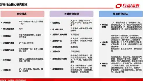 0.1折手游平台，揭秘0.1折手游平台，带你走进低成本游戏世界的奇妙之旅