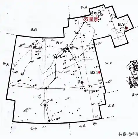 黑暗光年0.1折平台，黑暗光年0.1折平台，揭秘游戏界优惠神话，畅享极致性价比体验！