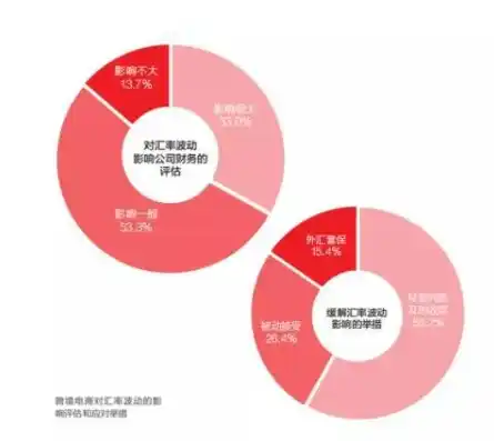 揭秘0.1折平台，背后的商业逻辑与风险