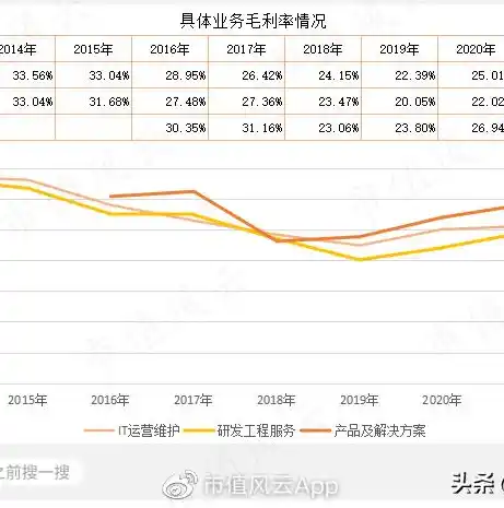 0.1折手游平台，探秘0.1折手游平台，揭秘低价背后的游戏市场风云