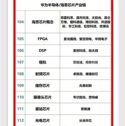 0.1折游戏盒子，揭秘0.1折游戏盒子，一场游戏界的革命，让你体验前所未有的低价狂欢！