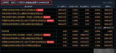 0.1折游戏玩爆，探秘0.1折游戏狂欢，揭秘如何玩爆市场，轻松赚取巨额收益！