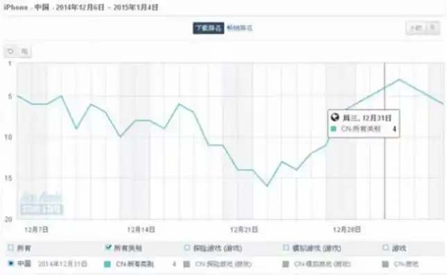 0.1折手游平台哪个好，深度解析，盘点市面上最具性价比的0.1折手游平台，哪家是你的心头好？