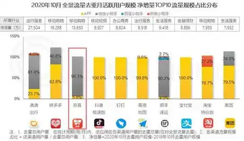 揭秘0.1折平台，如何实现低价购物，享受前所未有的购物体验？