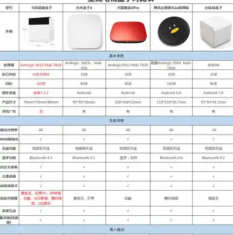 0.1折游戏盒子，探秘0.1折游戏盒子，性价比之选，游戏玩家的福音