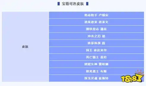 0.1折手游推荐，超值福利揭秘0.1折手游！盘点那些性价比爆表的手机游戏，让你一次玩个够！