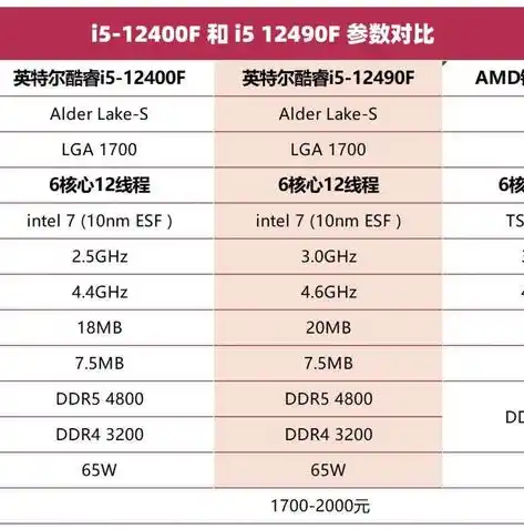 0.1折游戏平台，揭秘0.1折游戏平台，如何以超低价格享受高品质游戏体验？