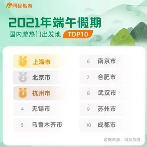 0.1折手游平台推荐，畅游无界，仅需0.1折！揭秘最热门的0.1折手游平台推荐