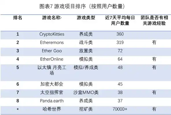 0.1折游戏平台，探秘0.1折游戏平台，低价狂欢的背后，游戏产业的未来在哪里？