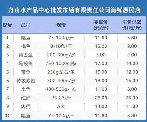 伏魔记0.1折平台，探秘伏魔记0.1折平台，如何用一成价格体验畅快游戏之旅？