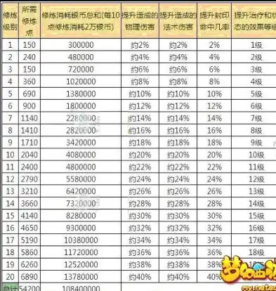 0.1折手游平台，揭秘0.1折手游平台，如何让玩家畅享极致优惠，打造手游娱乐新生态？