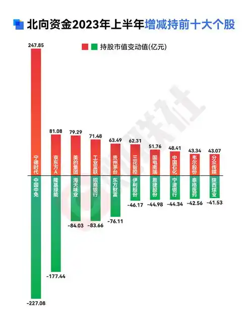 0.1折手游排行榜，盘点2023年度最火爆的0.1折手游排行榜，畅玩不花一分钱，你值得拥有！