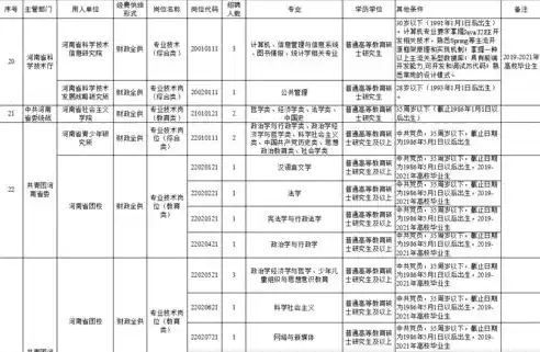 0.1折手游排行榜，揭秘0.1折手游排行榜，超值福利，你不可错过的游戏盛宴！