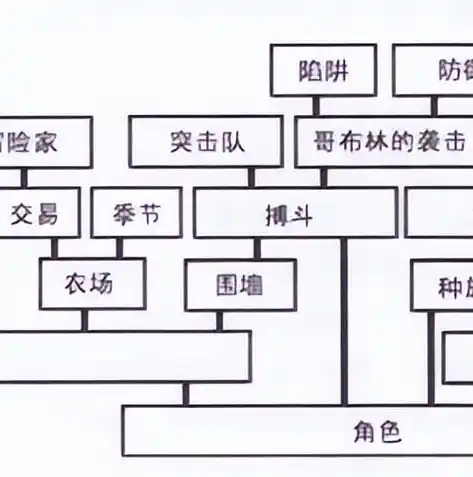 0.1折游戏平台，探秘0.1折游戏平台，如何实现游戏界的双十一？