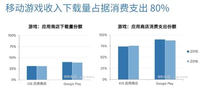 探索0.1折手游的魅力，低成本高回报的移动游戏新体验