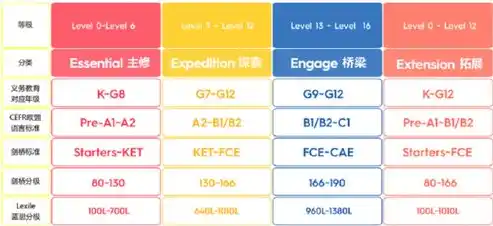 0.1折游戏平台，0.1折游戏平台，揭秘低价游戏背后的秘密，带你走进数字娱乐新纪元