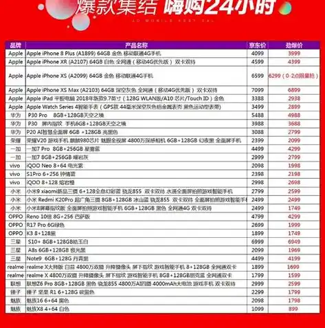 0.1折游戏套路，独家首发0.1折抢购狂欢！千款热门游戏任你畅玩，错过今天，再等一年！