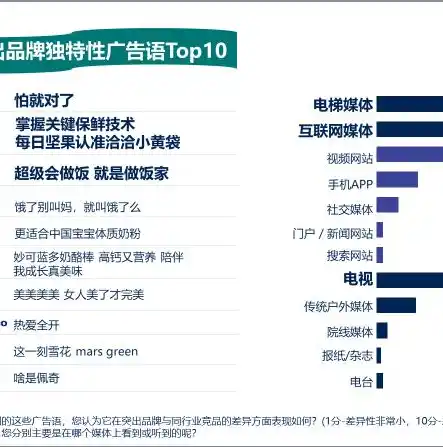 0.1折手游排行榜，揭秘0.1折手游排行榜，爆款游戏背后的秘密与惊喜