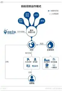 揭秘0.1折平台，揭秘背后的真相与消费陷阱