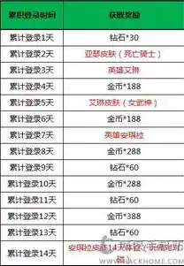 0.1折游戏套路，限时0.1折！独家揭秘！揭秘那些你不知道的爆款游戏内幕！