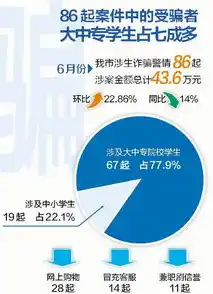 揭秘0.1折平台，网购新潮流还是消费陷阱？深度剖析！