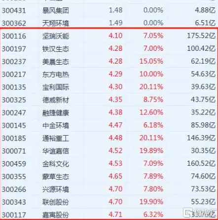 0.1折手游排行榜，探秘0.1折手游排行榜，盘点那些令人惊喜的低价精品