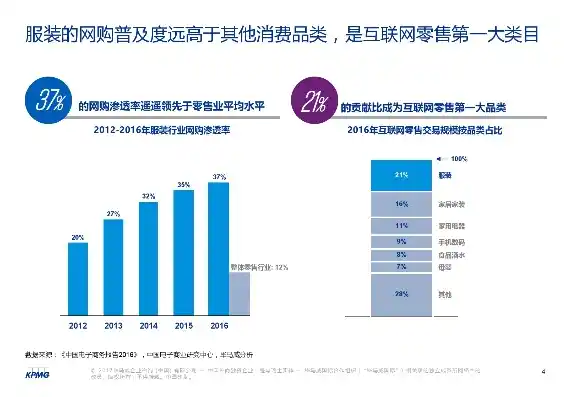 揭秘0.1折平台，网购新趋势下的消费革命